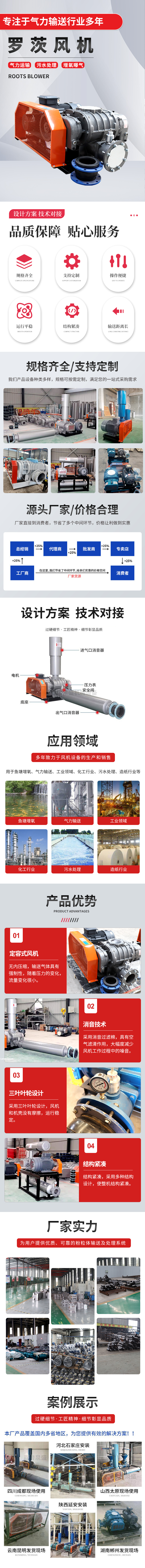 羅茨風(fēng)機1 羅茨風(fēng)機1